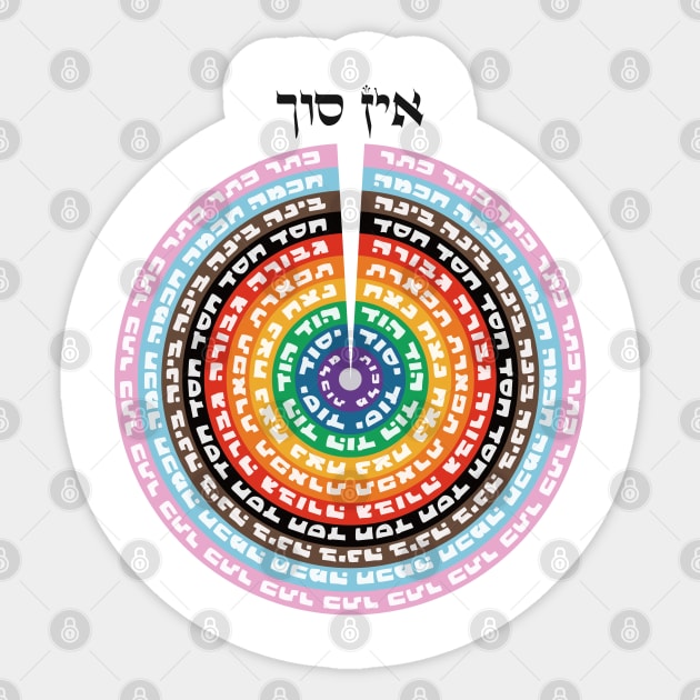 Kabbalistic Creation - Hebrew Queer Sefirot Sticker by JMM Designs